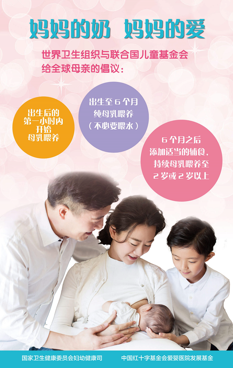 母乳喂养健康宣教系列挂图下载