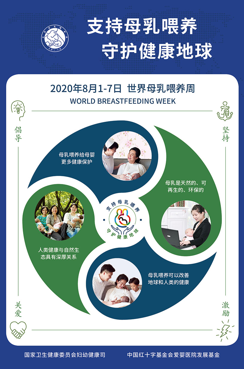 2020年：支持母乳喂养，守护健康地球