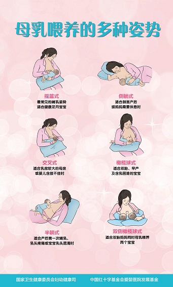 母乳喂养健康宣教挂图60x100cm_04小.jpg